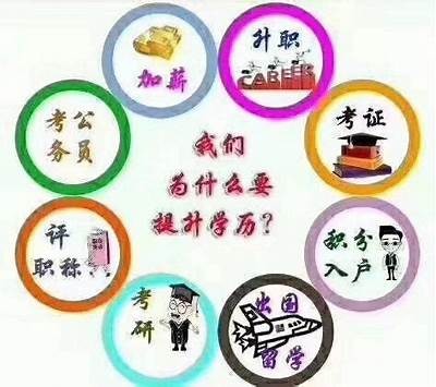 成人自考中专是否免费？